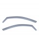 Audi A4 B8 Avant (2008 - 2015) wind deflector