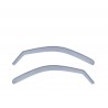 Kit deflector lucht Citroen Berlingo (2003 - 2008)