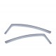 Kit deflector lucht Citroen C4 (2004 - 2010)