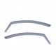 Kit deflector lucht Fiat Punto Grande (2005 - 2012)
