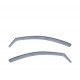 Kit deflector lucht Kia Ceed (2009 - 2012)