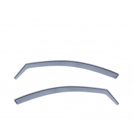 Kit deflector lucht Kia Ceed (2009 - 2012)