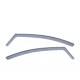 Kit deflector lucht Kia Ceed (2012 - 2015)