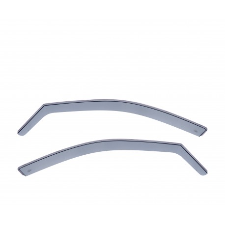 Kit deflector lucht Mercedes C-Klasse S204 Gezin (2007 - 2014)