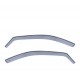 Kit deflector lucht Mercedes C-Klasse W203 Sedan (2000 - 2007)