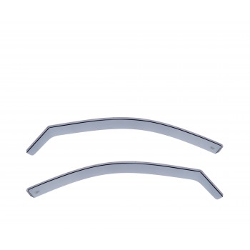 Kit deflector lucht van de Klasse van Mercedes E-S212 familie (2009 - 2013)