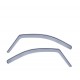 Kit deflector lucht Mercedes Vito W639 (2003 - 2014)