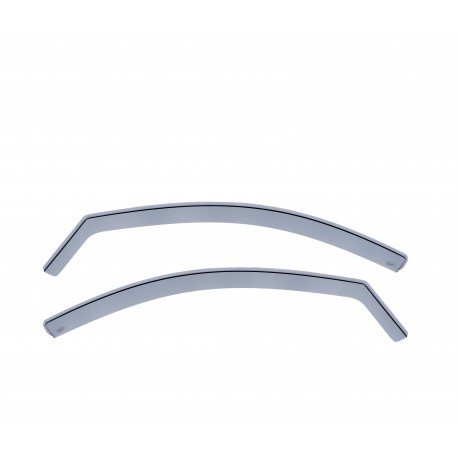 Kit deflector lucht Nissan Micra (2013 - 2017)