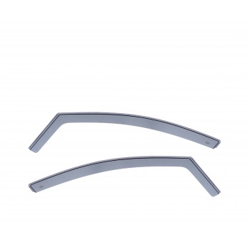 Kit baffle, lucht Opel Astra K 3 of 5 deuren (2015-2021)