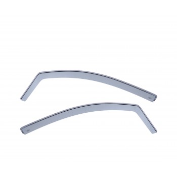 Peugeot 108 wind deflector
