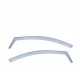 Kit deflector lucht Renault Clio familie (2005 - 2012)
