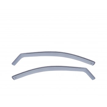 Toyota RAV4 (2013 - current) wind deflector