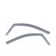 Volkswagen Caddy 3K (2004-2015) wind deflector