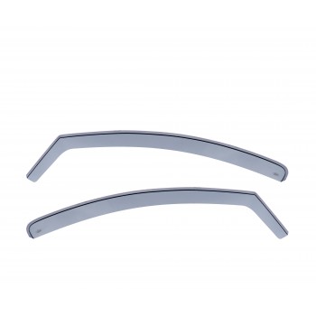 Kit deflectors air Dacia Duster (2018 - 2022)
