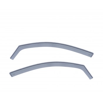 Kit deflector lucht Hyundai Ix35, 5-deurs (2015 -)