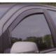 Deflectors lucht voor de Dacia Sandero, III, 5 deuren, Hatchback (2020 -)