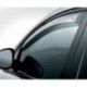 Deflectors lucht voor de Dacia Sandero, III, 5 deuren, Hatchback (2020 -)