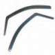 Deflectors lucht voor Kia Picanto JA, 5 deuren, Hatchback (2017 - )