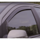 Baffles, Air for Toyota Aygo X (KGB70), Hatchback (2022-), 5 doors