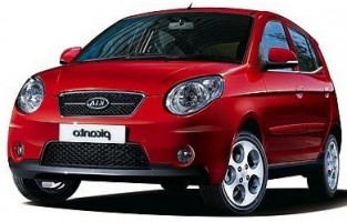 Kia Picanto 2008-2011